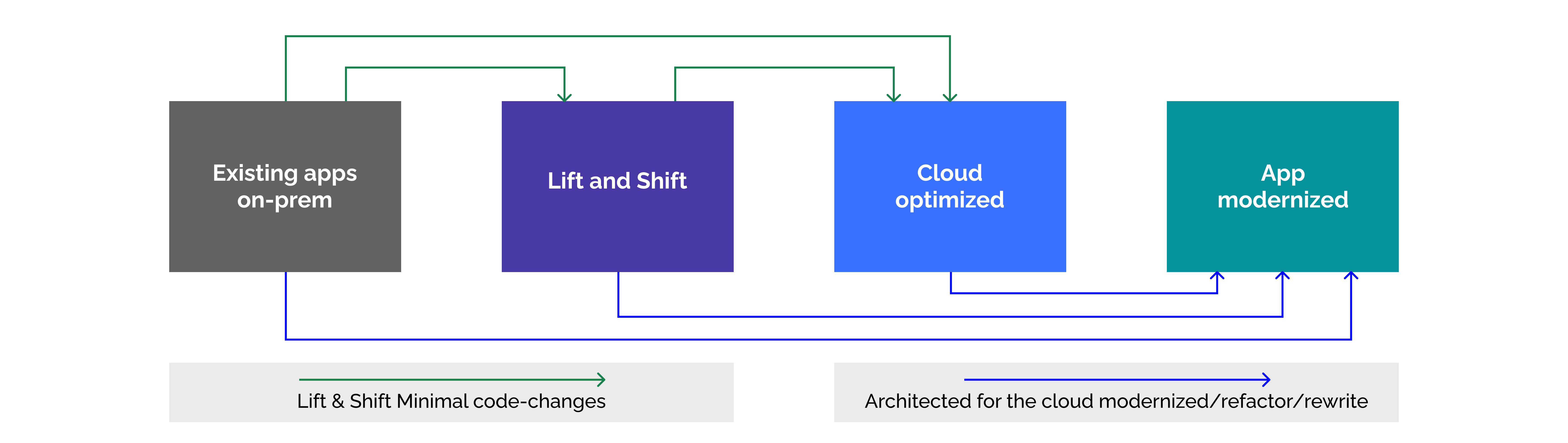 cloudmat image