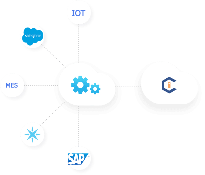 data plugins image